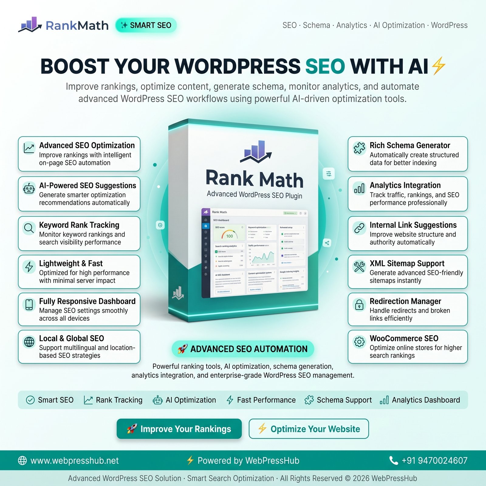 Rank Math Pro - Best SEO Plugin (One Year Updates)