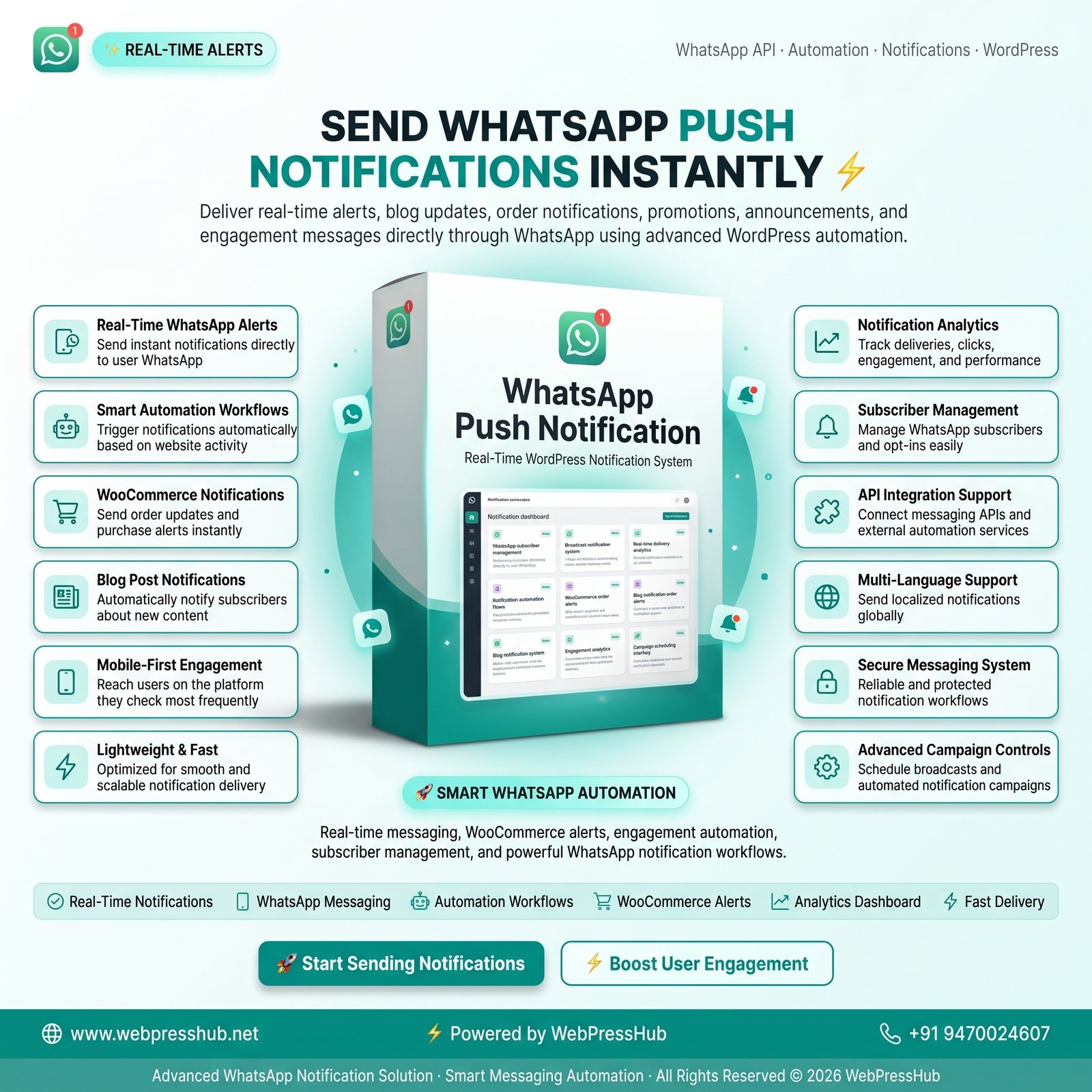 WhatsApp Push Notification Plugin for WordPress