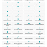 210+ Free AI Name Generator Tools Website for Passive Income Generation