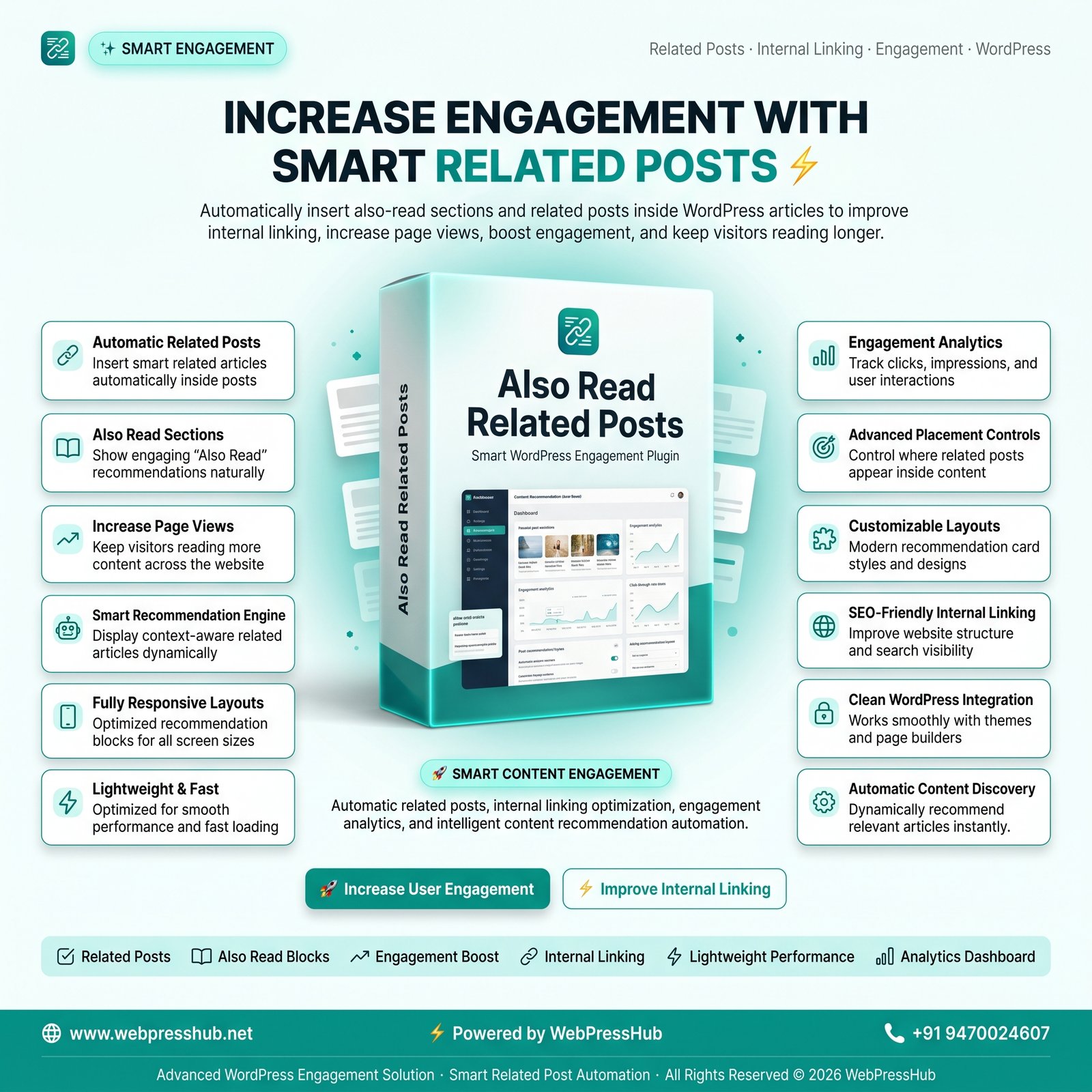 Automatic Related Posts Plugin (Lifetime Auto Update)