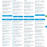 Job / Result Posting Website Design for Instant AdSense Approval