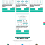 Launch Your Own Digital Store with 35 Templates Resale Rights + 2000 Digital Products
