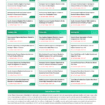 Get a  Job Portal Website Using GeneratePress for Instant AdSense Approval ( Without Elementor And Full Setup )