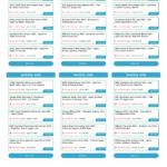AdSense Ready Sarkari Job Website Full setup Built on GeneratePress (Without Elementor)