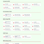 AdSense Ready 50+ Multi PDF Tools Website PHP Script With Admin Panel